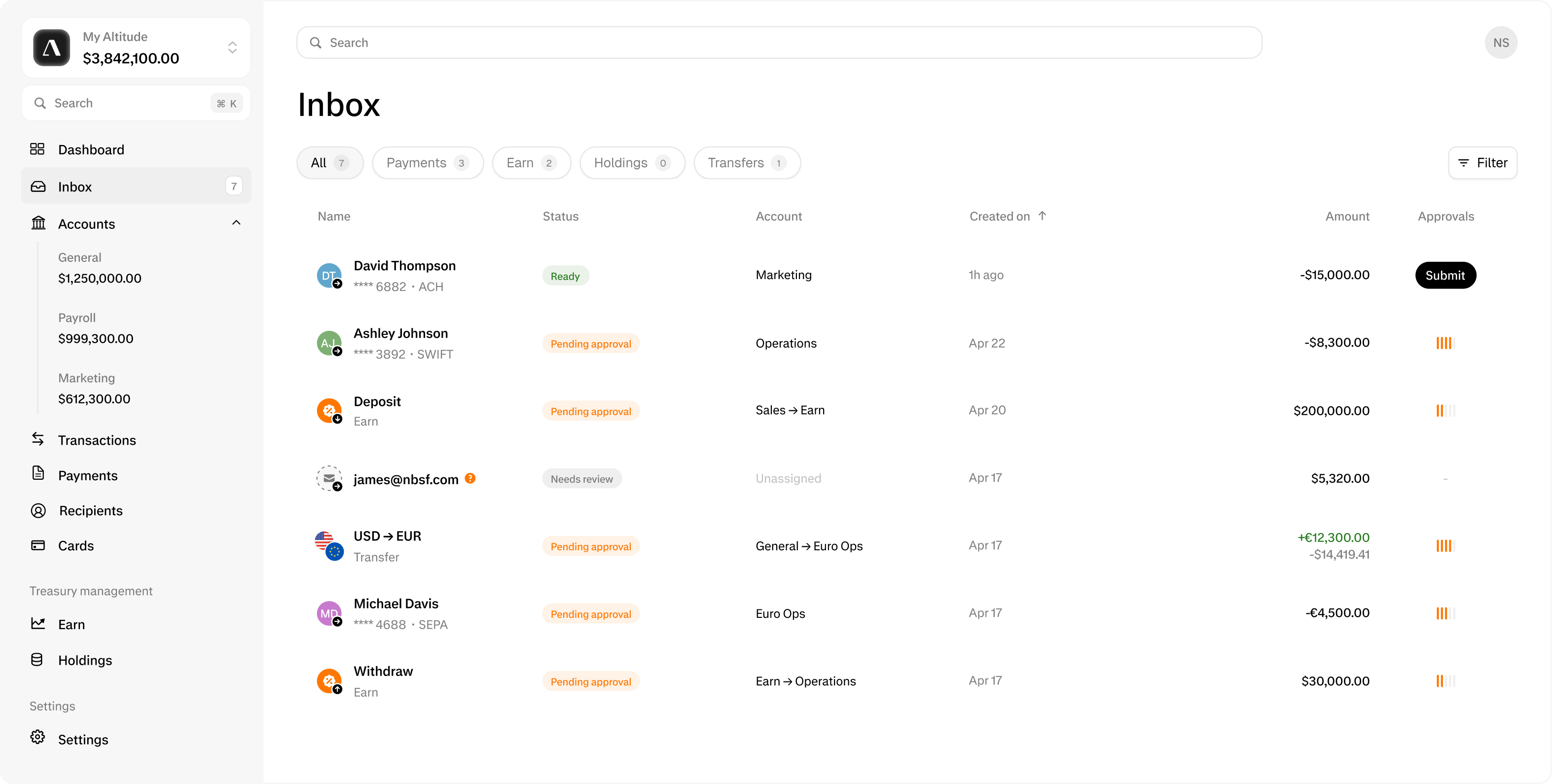 Nova Payments dashboard